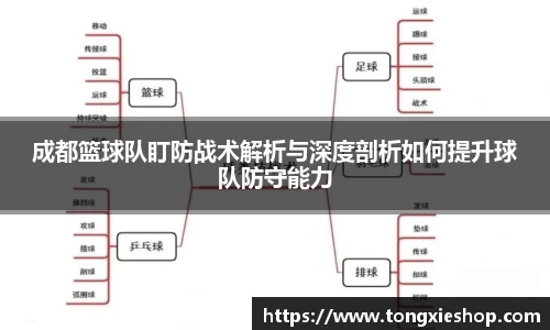 成都篮球队盯防战术解析与深度剖析如何提升球队防守能力